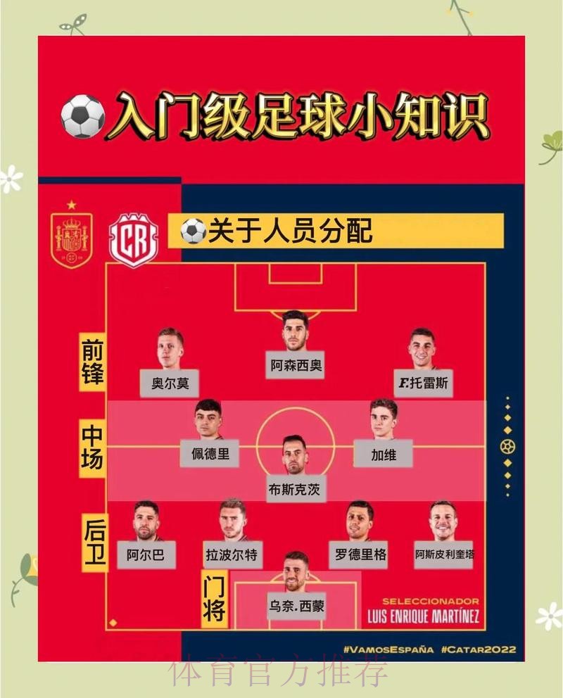 如何规避世界杯下注中的风险