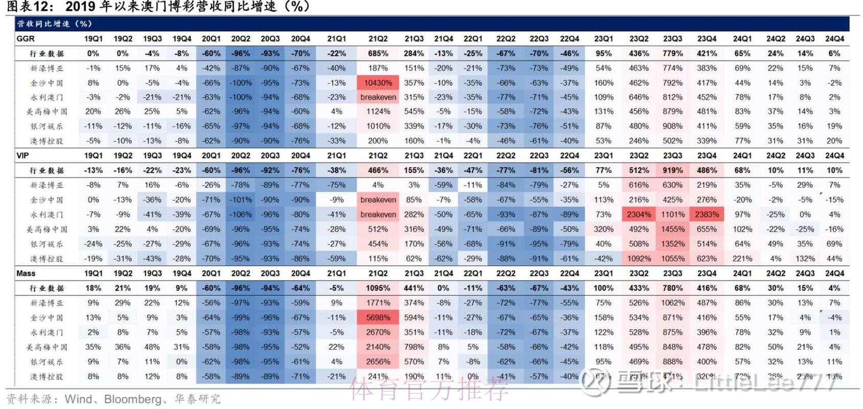 2026世界杯盘口最新分析预测 2026世界杯盘口最新分析预测