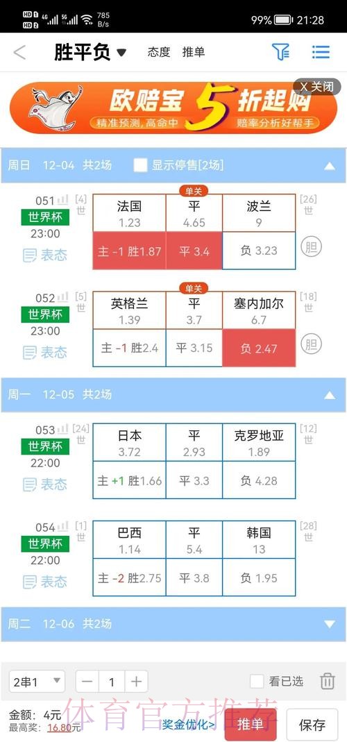 2026世界杯盘口最新分析预测 2026世界杯盘口最新分析预测