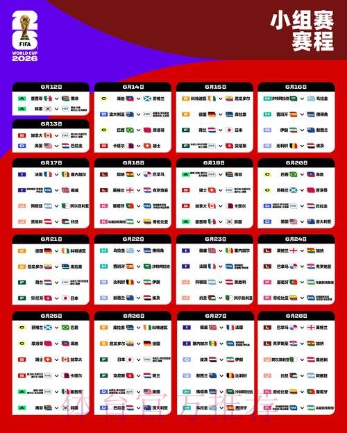 2026世界杯竞猜：聚焦冷门球队的分析与策略
