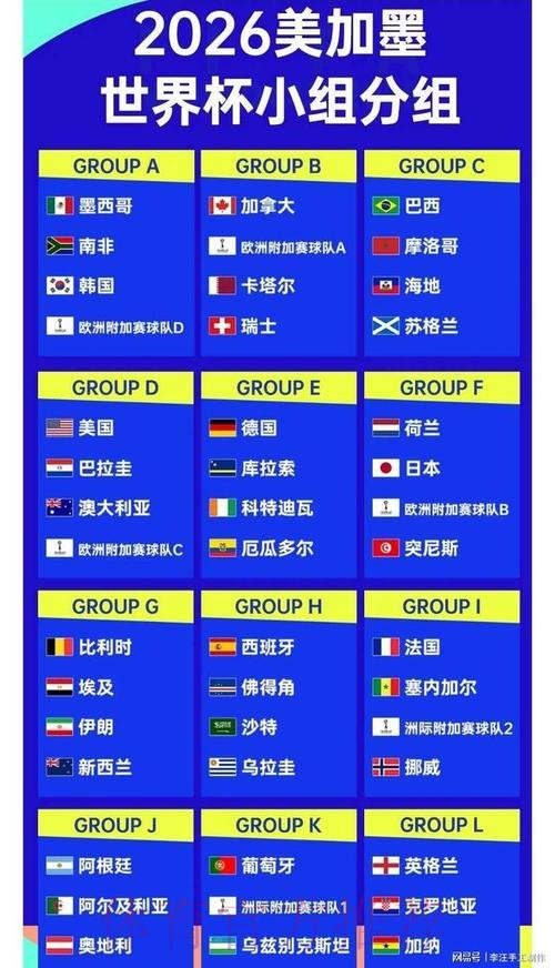 2026世界杯竞猜：聚焦冷门球队的分析与策略